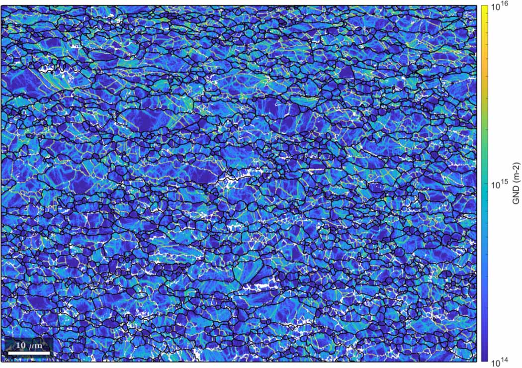 Modeling CDRX and MDRX during hot forming of zircaloy-4 - IOPscience