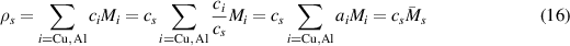Equation (16)