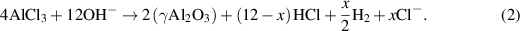 Equation (2)