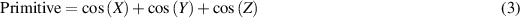 Equation (3)