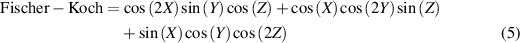 Equation (5)