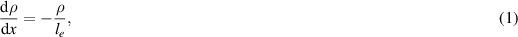 Equation (1)
