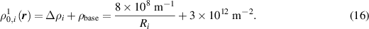 Equation (16)
