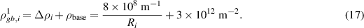 Equation (17)
