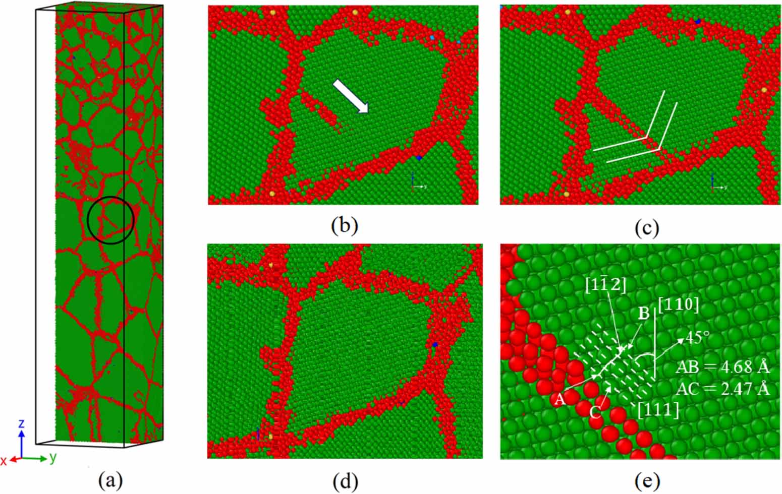 Effect of grain size gradient on the mechanical behavior of gradient ...