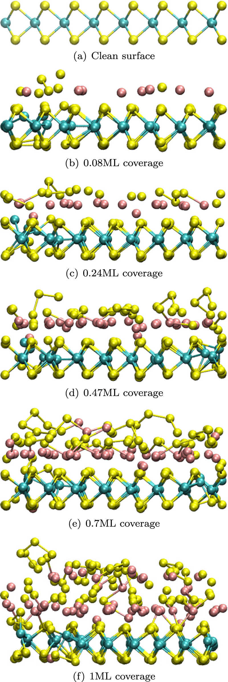 Tight binding molecular dynamics study of growth of nanostructure ...