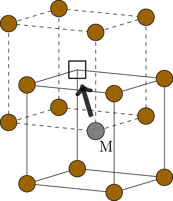 Applicability of universal machine learning interatomic potentials to ...