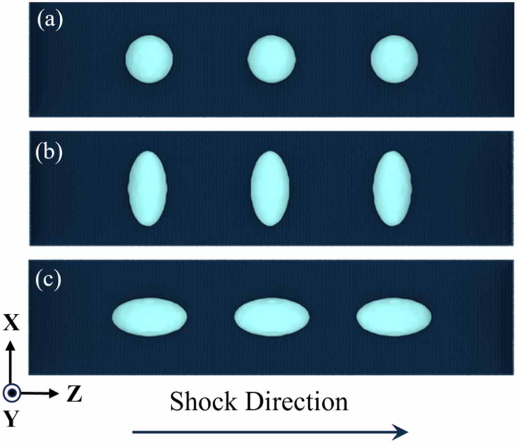 Molecular dynamics simulation of porous titanium structures under shock ...