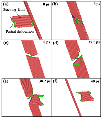 Interaction between screw dislocations and intrinsic/extrinsic stacking ...