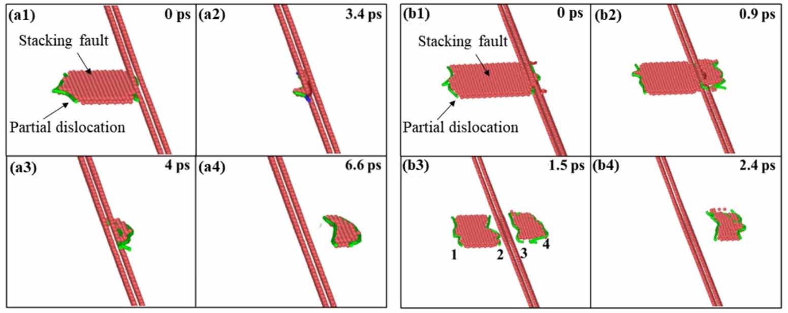 Interaction between screw dislocations and intrinsic/extrinsic stacking ...