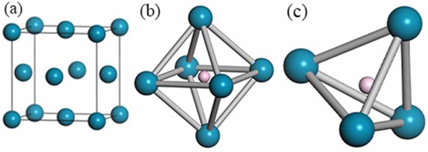 The solubility of hydrogen isotopes in palladium metal - IOPscience