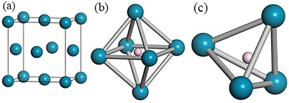 The solubility of hydrogen isotopes in palladium metal - IOPscience