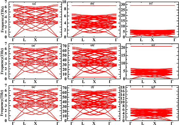 The solubility of hydrogen isotopes in palladium metal - IOPscience