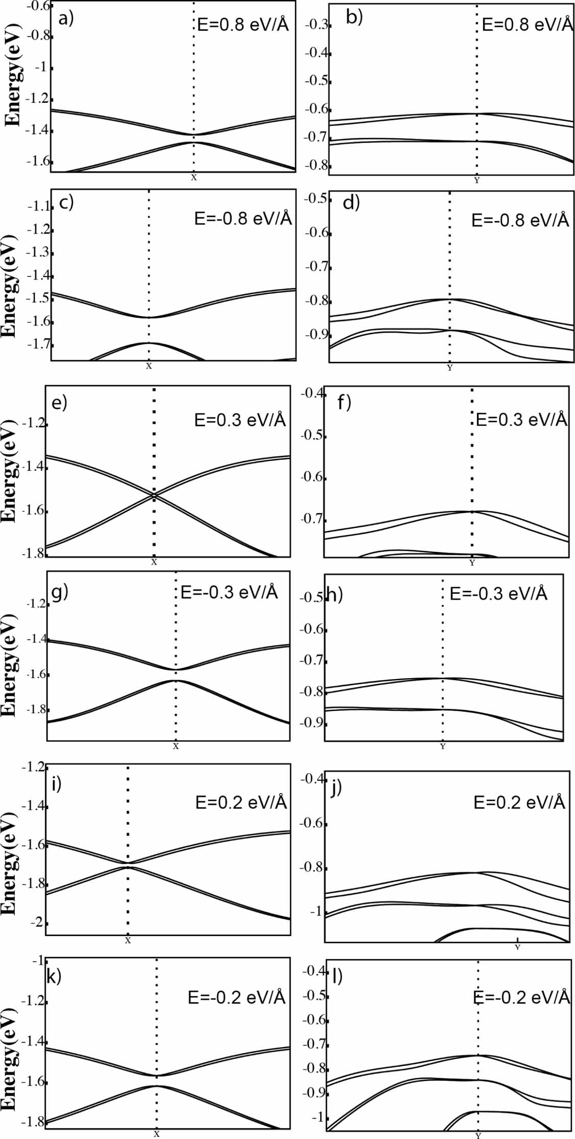 Zeeman-like Rashba spin splitting induced persistent spin texture in ...