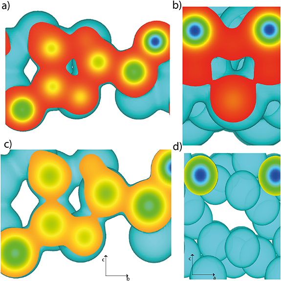 Zeeman-like Rashba spin splitting induced persistent spin texture in ...