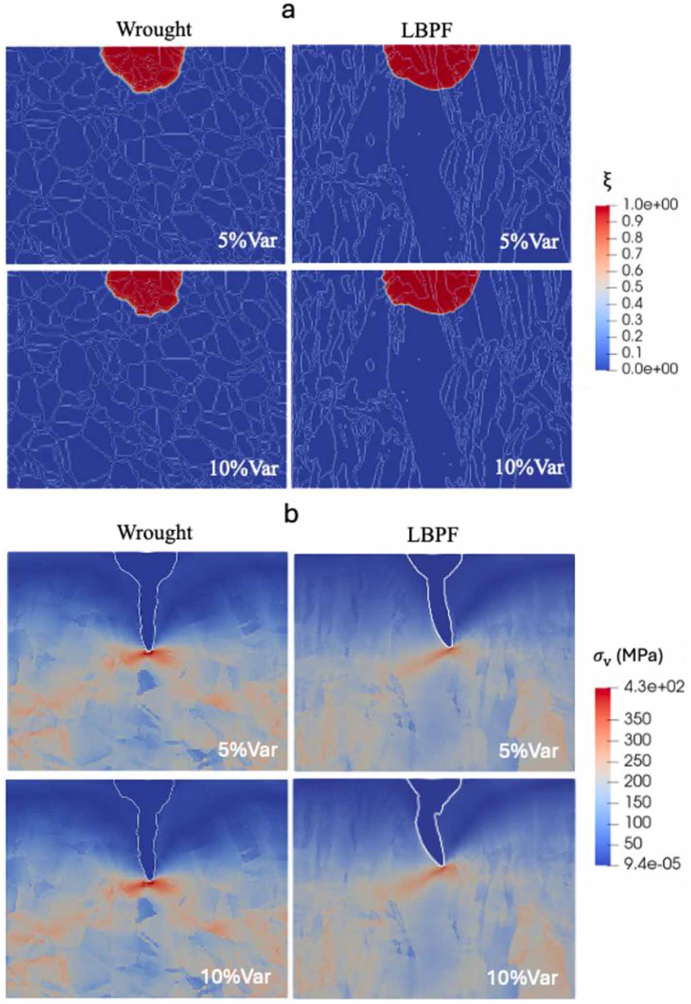 Crystallographic orientation effects on pitting corrosion and pit-to ...