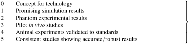 $ \left.{\begin{array}{ll@{}} \ \, 0 &\hspace*{10pt}{\rm Concept\ for\ technology}\\ \ \,1&\hspace*{10pt}{\rm Promising\ simulation\ results}\\ \ \,2&\hspace*{10pt}{\rm Phantom\ experimental\ results}\\ \ \,3&\hspace*{10pt}{\rm Pilot}\ {\it in\ vivo}\ {\rm studies }\\ \ \,4&\hspace*{10pt} {\rm Animal\ experiments\ validated\ to\ standards}\\ \ \,5&\hspace*{10pt}{\rm Consistent\ studies\ showing\ accurate/robust\ results\quad\qquad\qquad\qquad\!\!\!\!\! }\\ \end{array}}\right\rbrace $