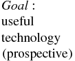 ${\begin{array}{l@{}} {\it Goal:}\\ {\rm useful}\\ {\rm technology}\\ {\rm (prospective)}\end{array}}$