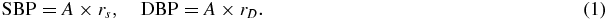 Equation (1)