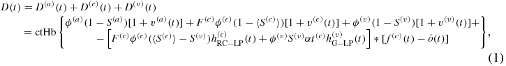 Equation (1)