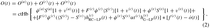 Equation (2)