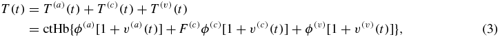 Equation (3)