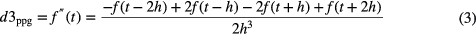 Equation (3)