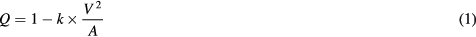 Equation (1)