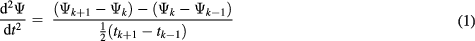Equation (1)