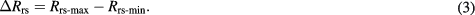 Equation (3)
