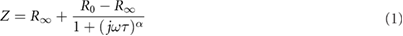 Equation (1)