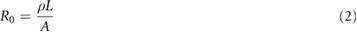 Equation (2)