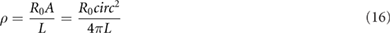 Equation (16)