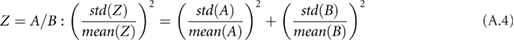 Equation (A.4)
