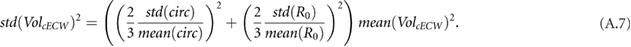 Equation (A.7)