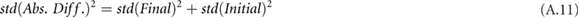 Equation (A.11)