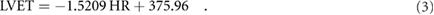 Equation (3)