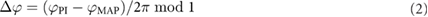 Equation (2)