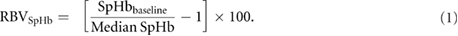 Equation (1)
