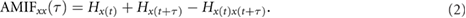 Equation (2)