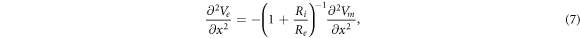 Equation (7)