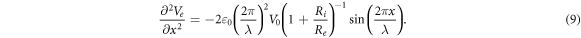 Equation (9)