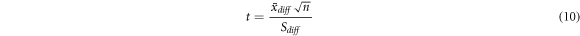 Equation (10)