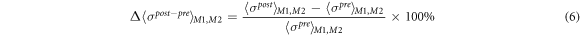 Equation (6)