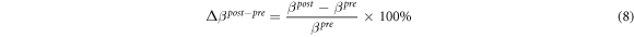 Equation (8)