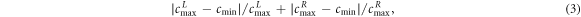 Equation (3)