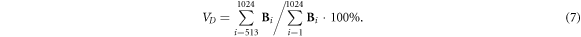 Equation (7)