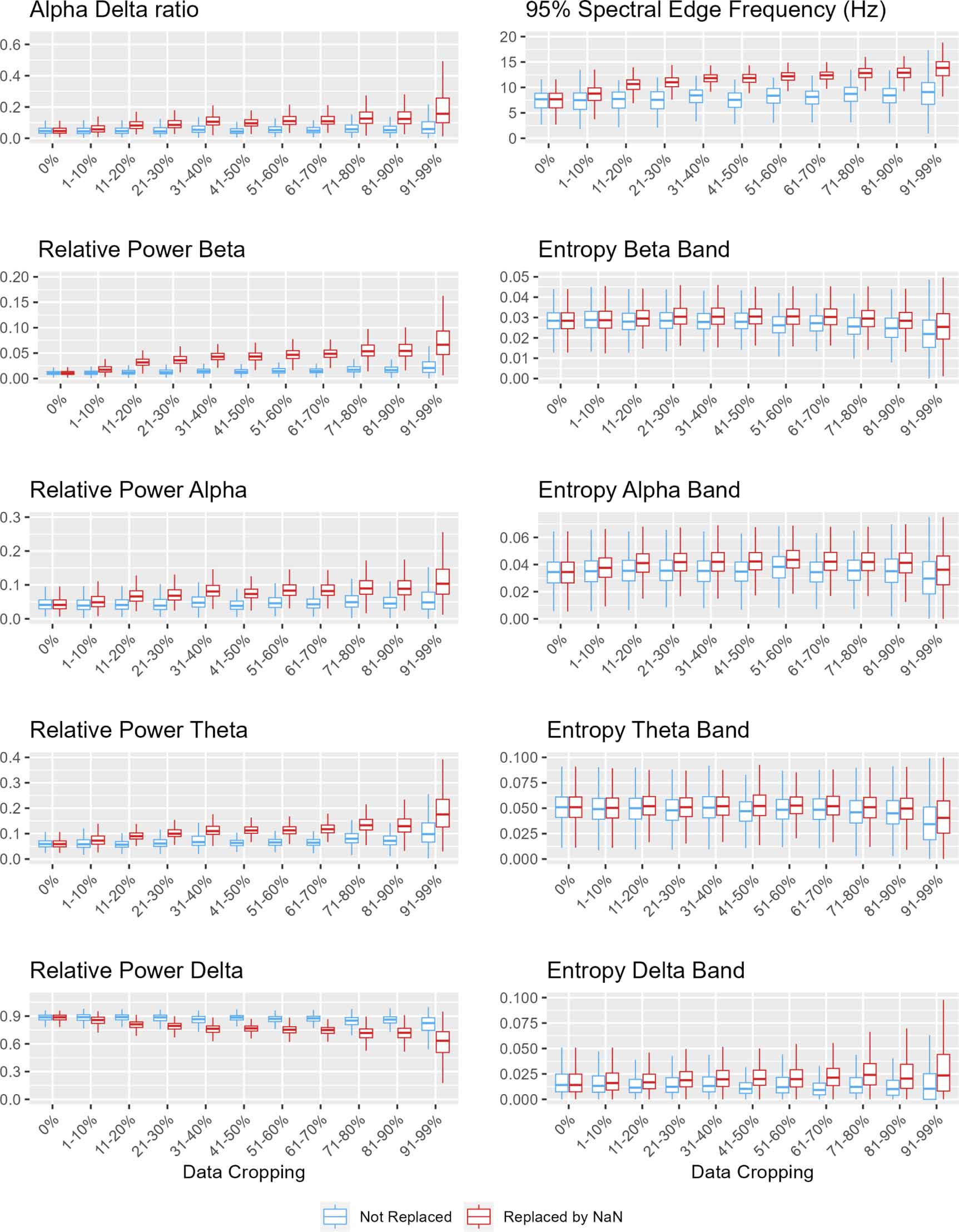Pitfalls and possibilities of using Root SedLine for continuous ...