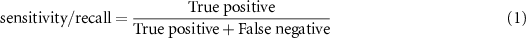 Equation (1)