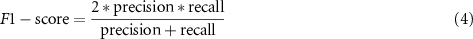 Equation (4)